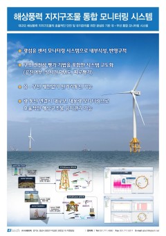 해상풍력 지지구조물 통합 모니터링 시스템