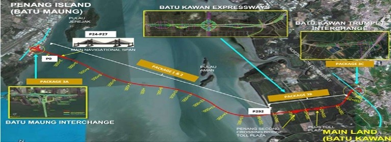 Penang Bridge Project 2nd